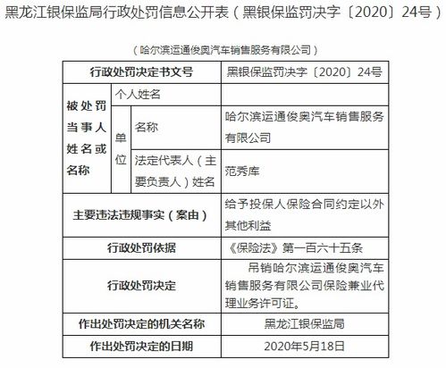 哈爾濱運(yùn)通俊奧保險(xiǎn)兼業(yè)代理資格被吊銷(xiāo) 運(yùn)通汽車(chē)孫公司違規(guī)事件解析