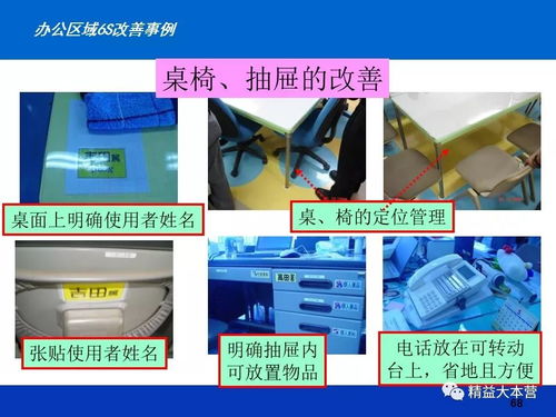 100張工廠車間5S改善案例圖 興辦實業(yè)的高效管理之道
