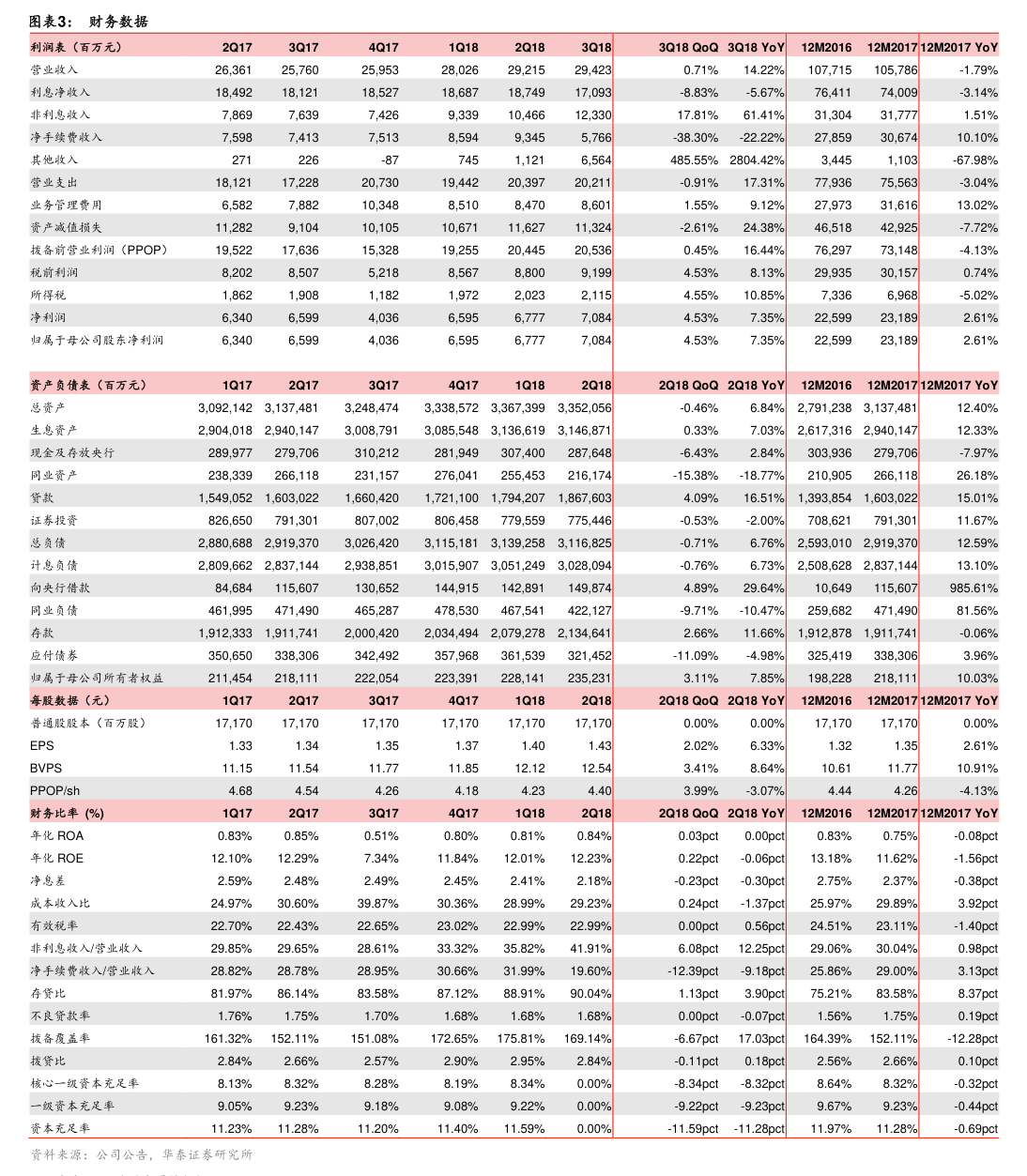 振華科技關于放棄參股公司增資優先認繳出資權暨關聯交易的公告
